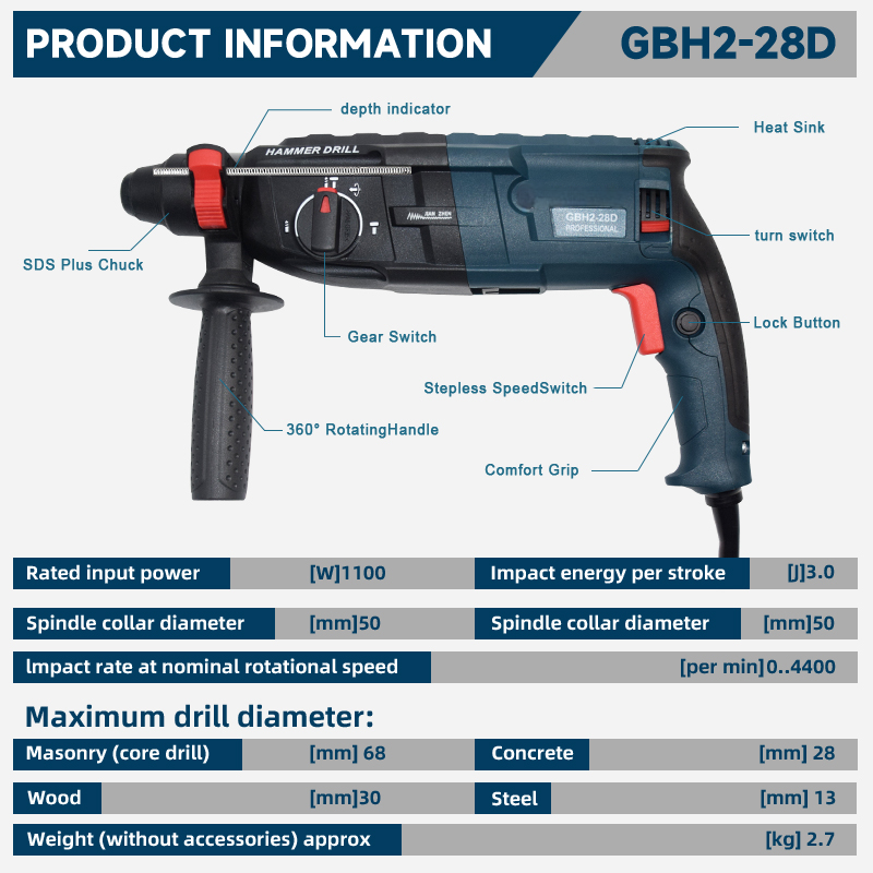 Martelo Perfurador Elétrico 22 - Rotary Hammer Drill 26Mm avaliação e preço