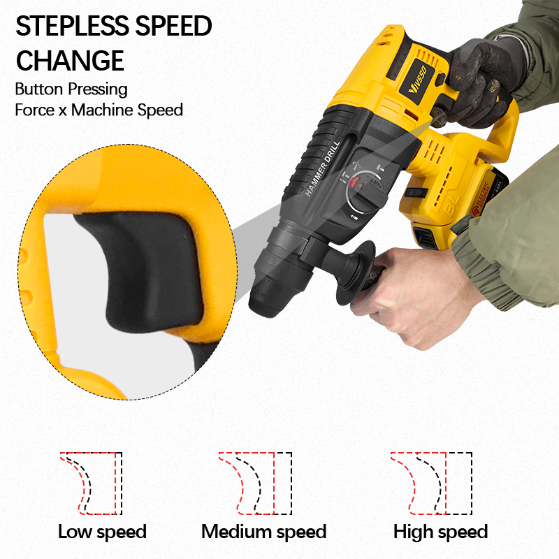 Vivso elétrica sem escova mart - Cordless Rotary Hammer 20V Brushless avaliação e preço