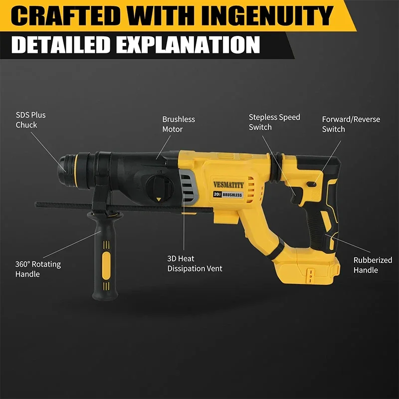 Martelo Rotativo Sem Fio SDS P - Cordless Rotary Hammer 20V Brushless avaliação e preço