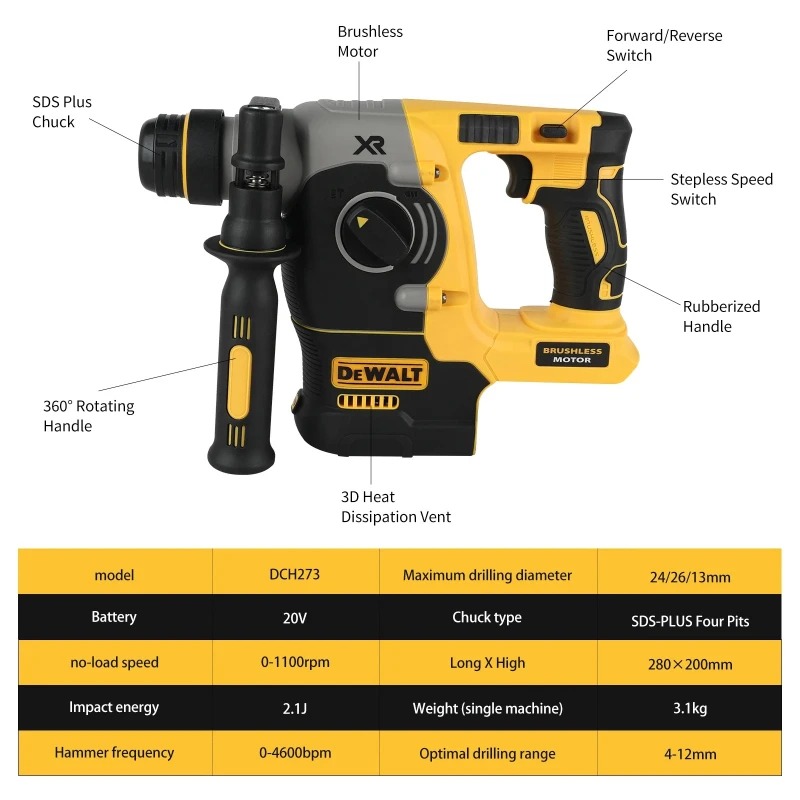 DEWALT 18V/20V MAX SDS PLUS L  - Cordless Rotary Hammer 20V Brushless avaliação e preço