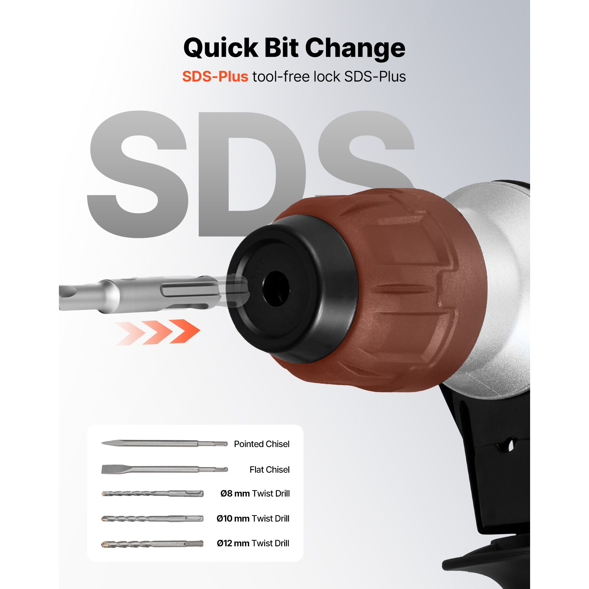 Furadeira de impacto rotativa, - Rotary Hammer Chisel Bit Flat avaliação e preço