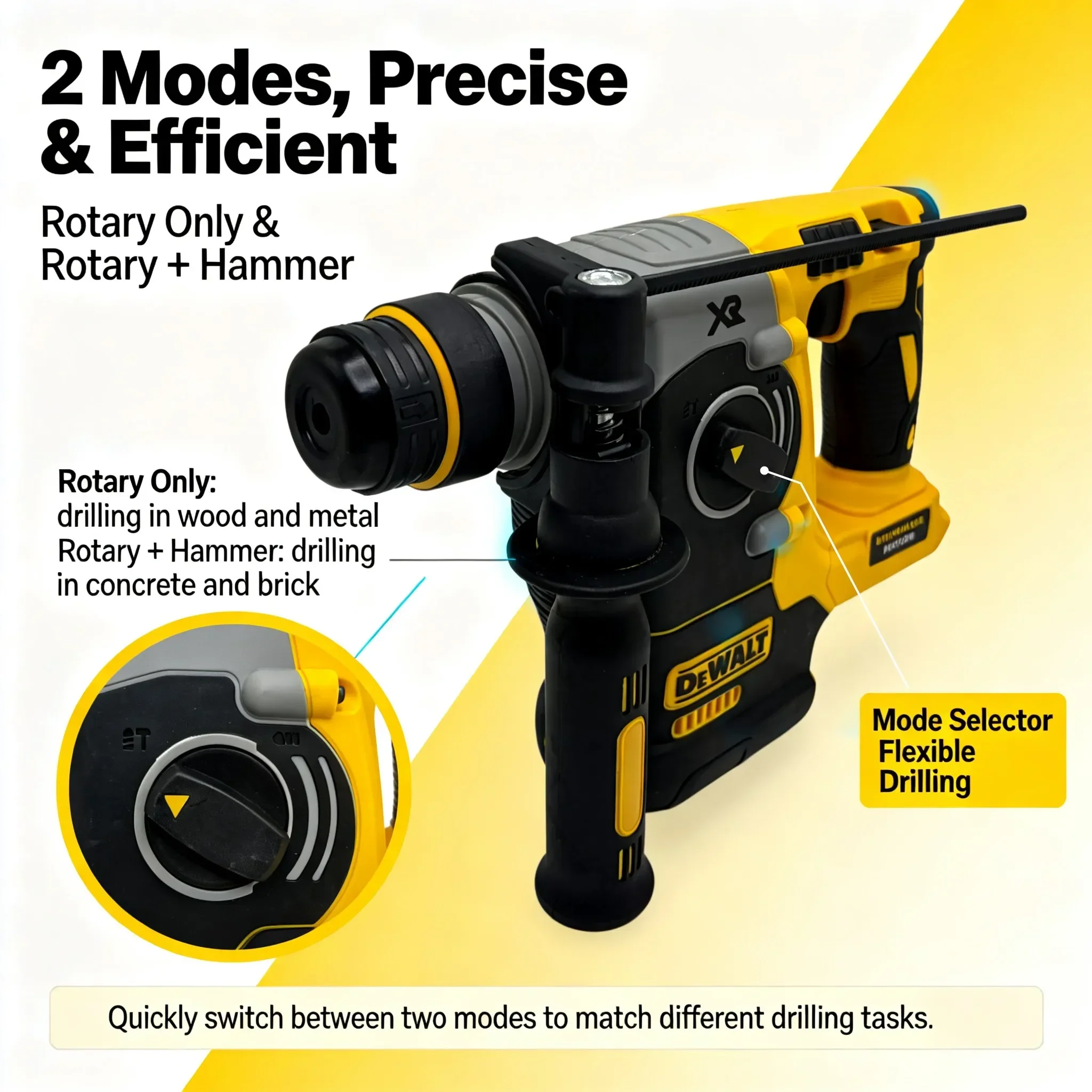 Martelo Rotativo Sem Fio DEWAL - Cordless Rotary Hammer 20V Brushless avaliação e preço