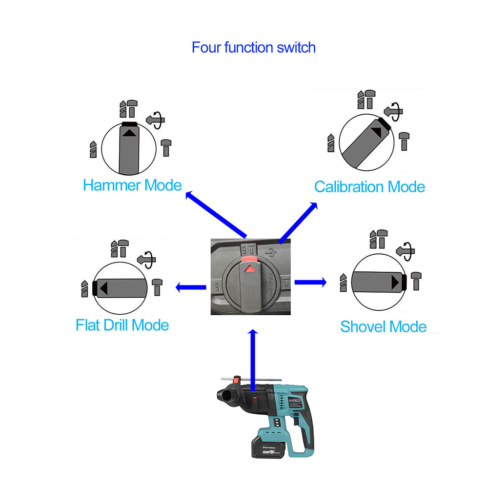 Multi-Funcional Heavy Duty fur - Rotary Hammer Drill Sds Plus 800W avaliação e preço