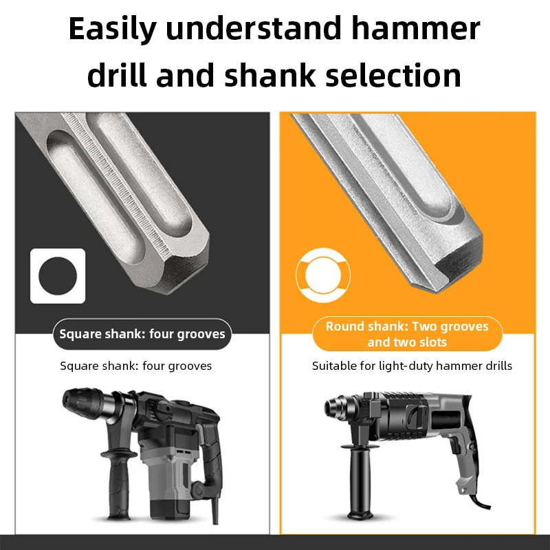 Conjunto de 17 Peças de Brocas - Rotary Hammer Chisel Bit Flat avaliação e preço